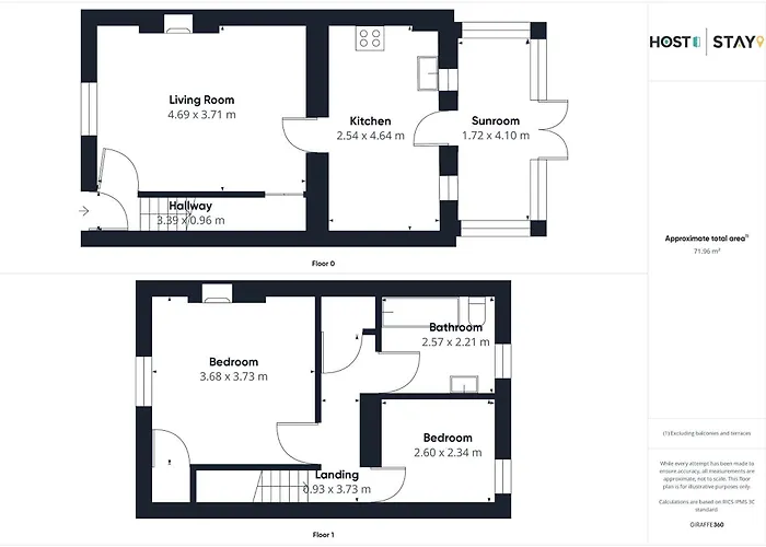 Host & - The Braes Vakantiehuis